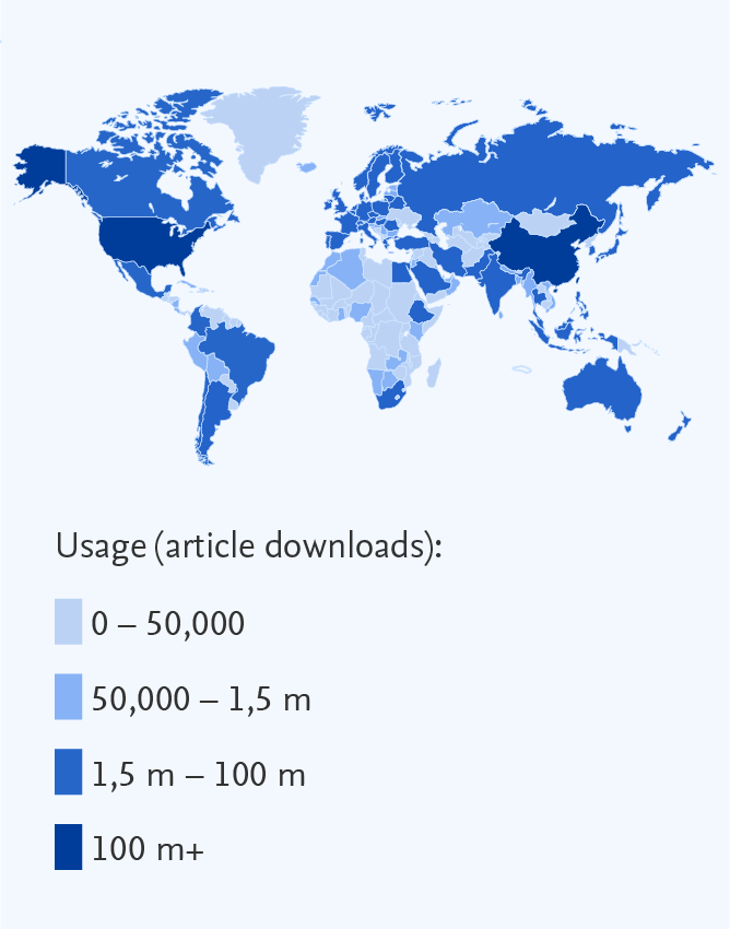 میزان استفاده از سایت الزویر و دانلود مقالات از این سایت و مقایسه آن در نقاط مختلف دنیا