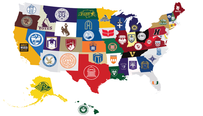 دانشگاه‌های آمریکا